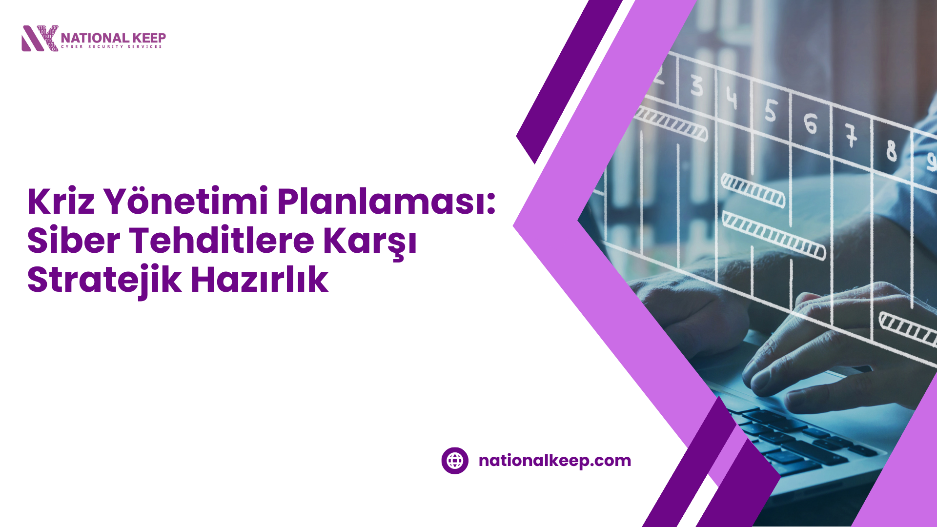 Kriz Yönetimi Planlaması: Siber Tehditlere Karşı Stratejik Hazırlık 