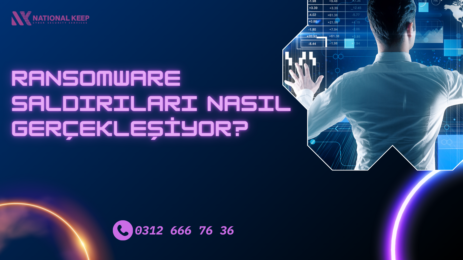Ransomware Önleme Çözümleri: Kurumunuzu Fidye Saldırılarından Koruyun